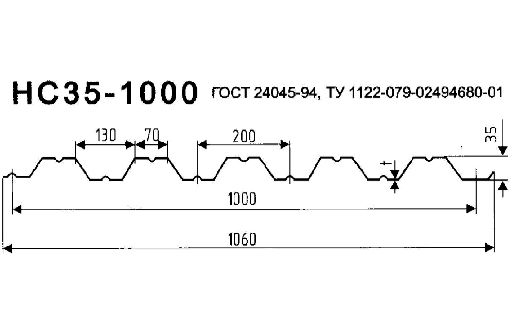 Профнастил НС35