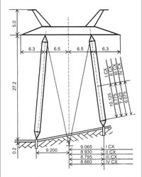 ПБ 4 &mdash; I. ПБ 4 &mdash; II. ПБ 4 &mdash; III. ПБ 4 &mdash; IV фото